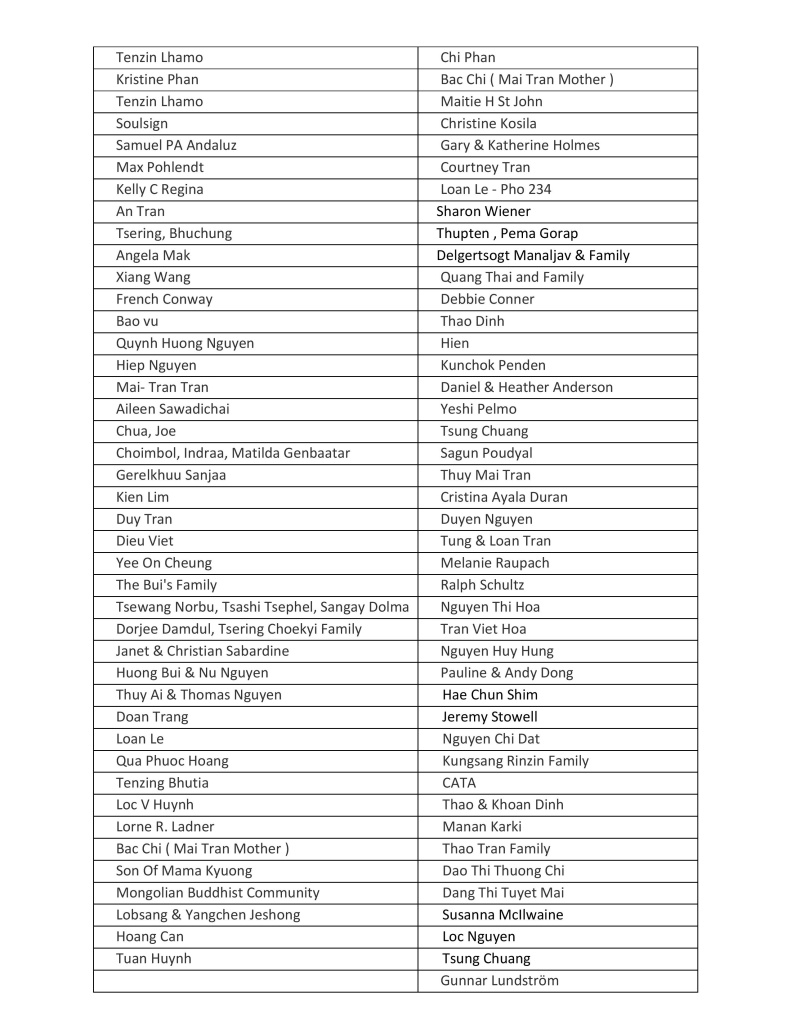 DDSC PW Pagoda Donors Dec 2017-page-001