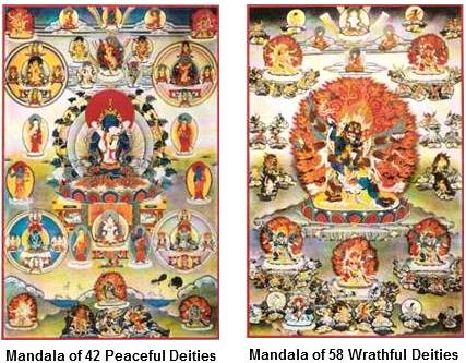 Shitro Mandala of Deities